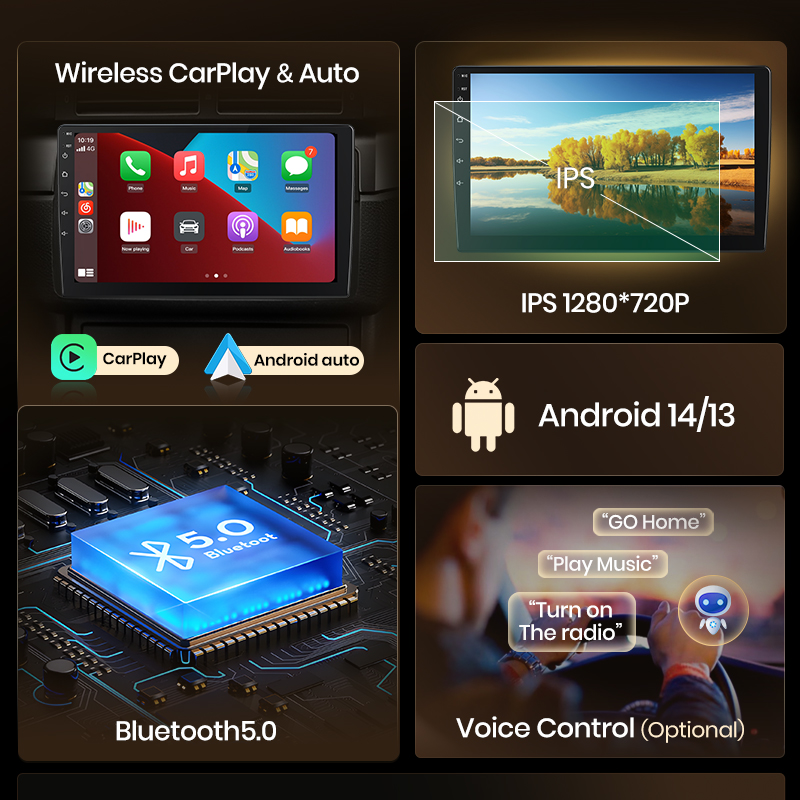 Junsun AI Voice Autoradio Radi - Korean Lifestyle Products recensie en prijs